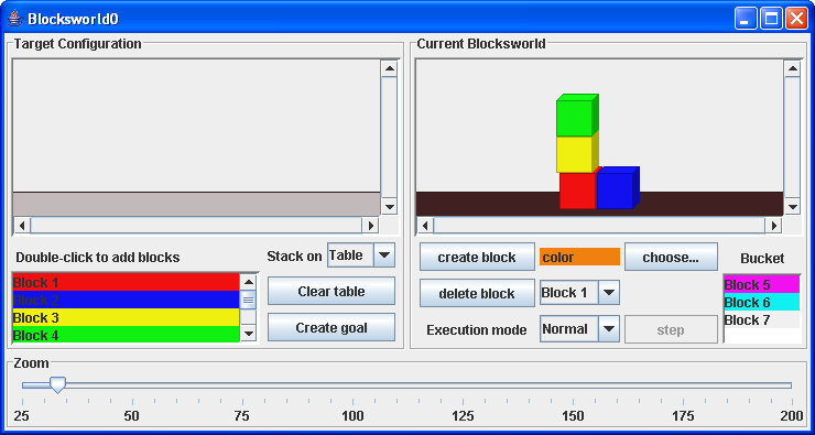 The blocksworld example